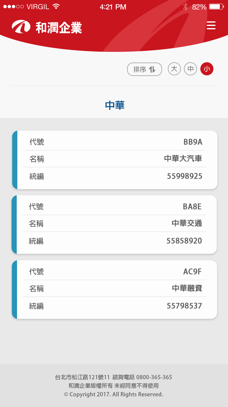 Dealer result cards
